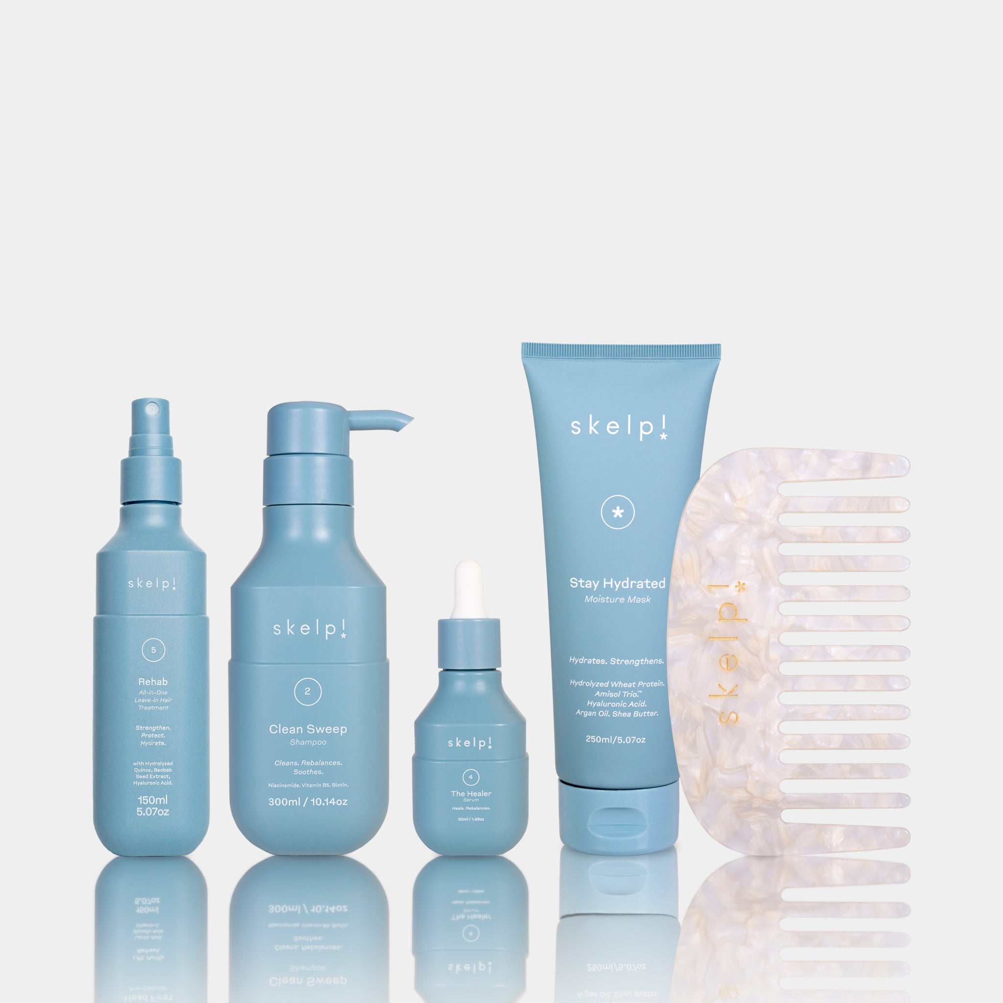 skelp! Reset Bundle – Hydrate, Repair & Nourish Your Hair